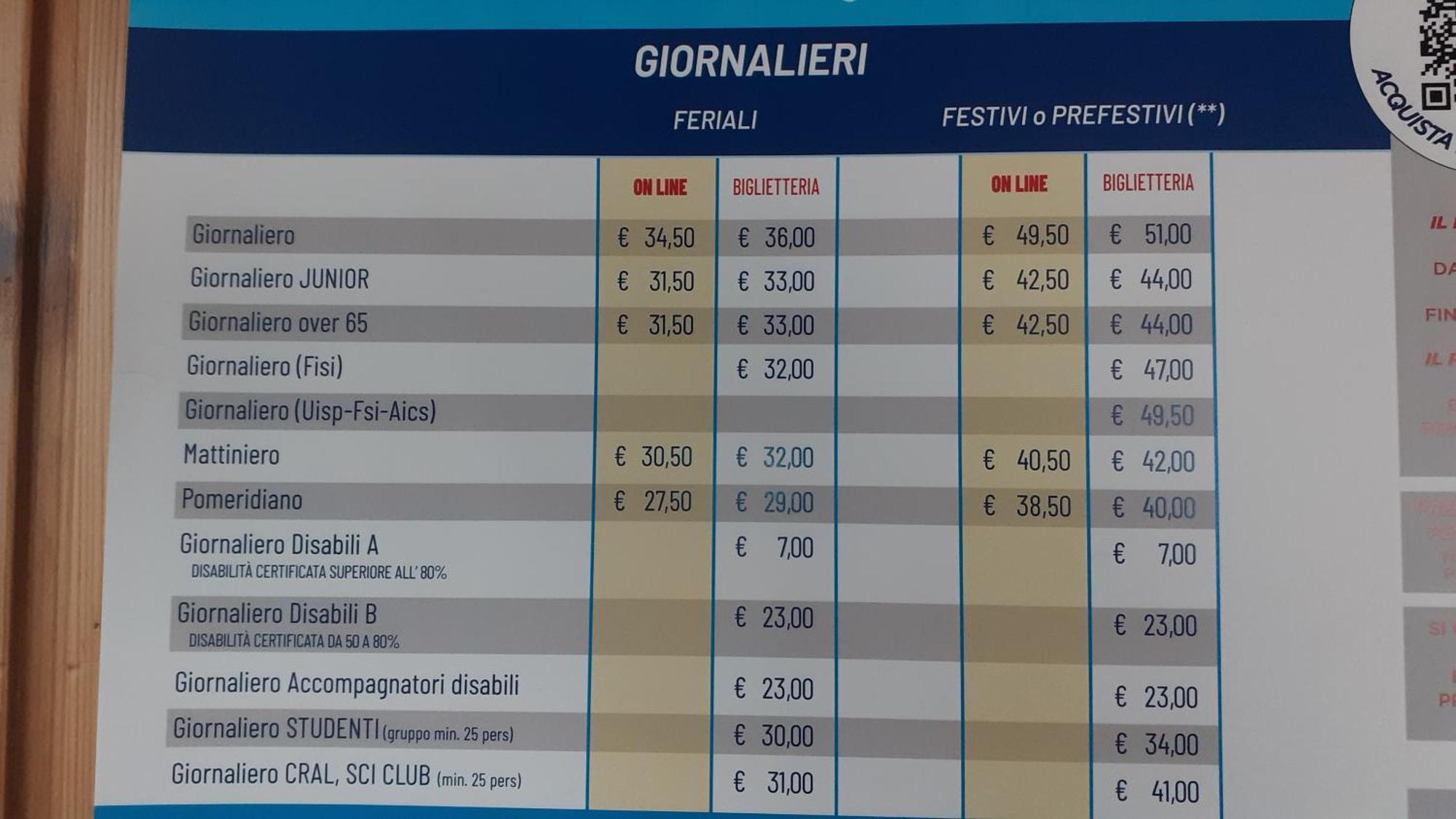 Grande Appartamento I Faggi Abetone Zewnętrze zdjęcie